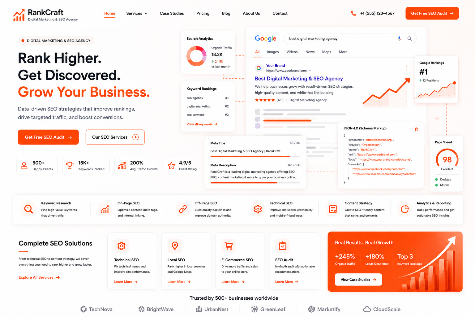 Digital Marketing & SEO